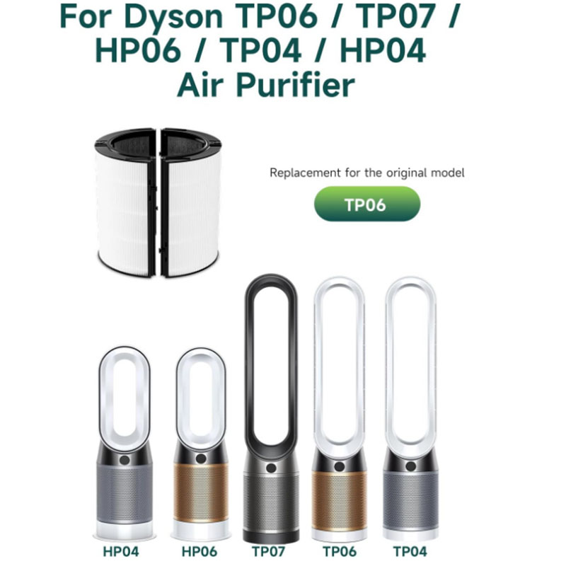 Reemplazo de filtro 2 en 1 com - Dyson Fan Am07 reseña y precio