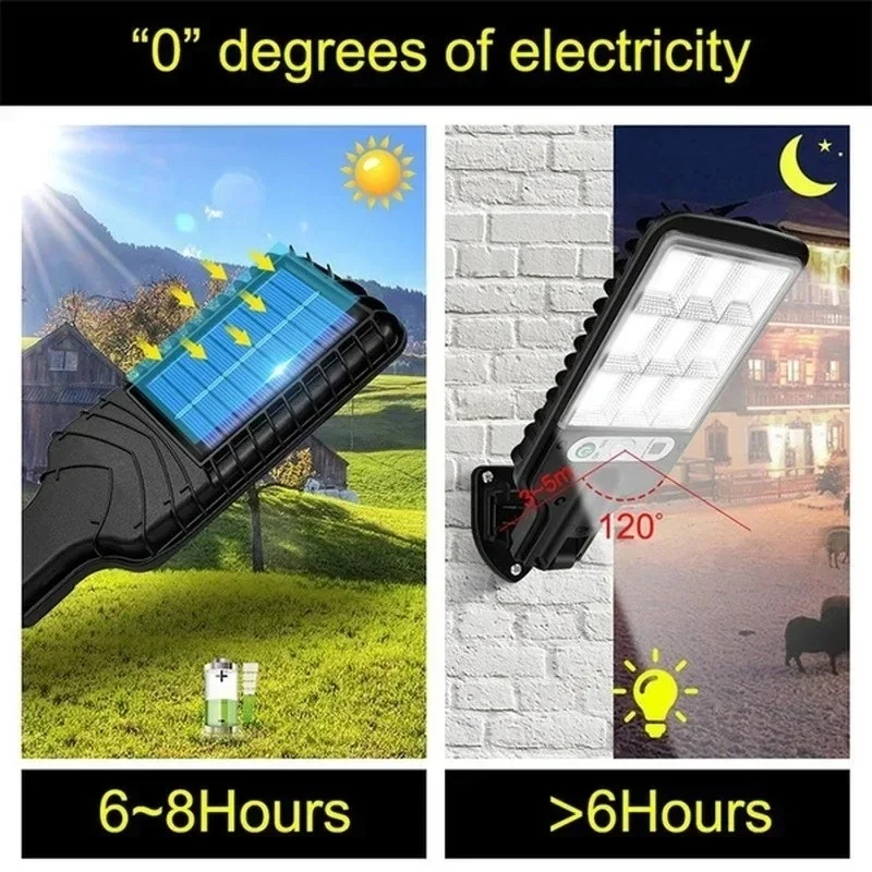 Potente lámpara LED Solar de p - String Light Outdoor reseña y precio