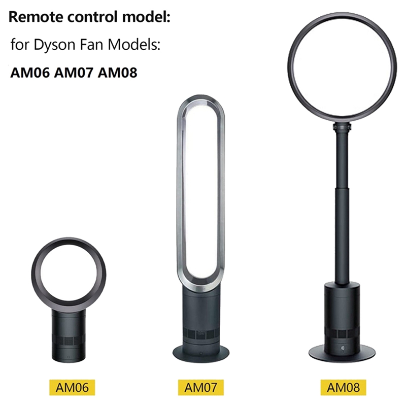Mando a distancia de repuesto  - Dyson Fan Am07 reseña y precio