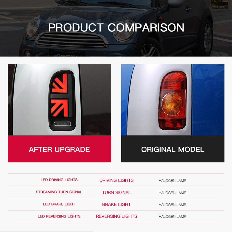 2 Piezas de Luces Traseras par - Union Lighting & Decor Collabs reseña y precio