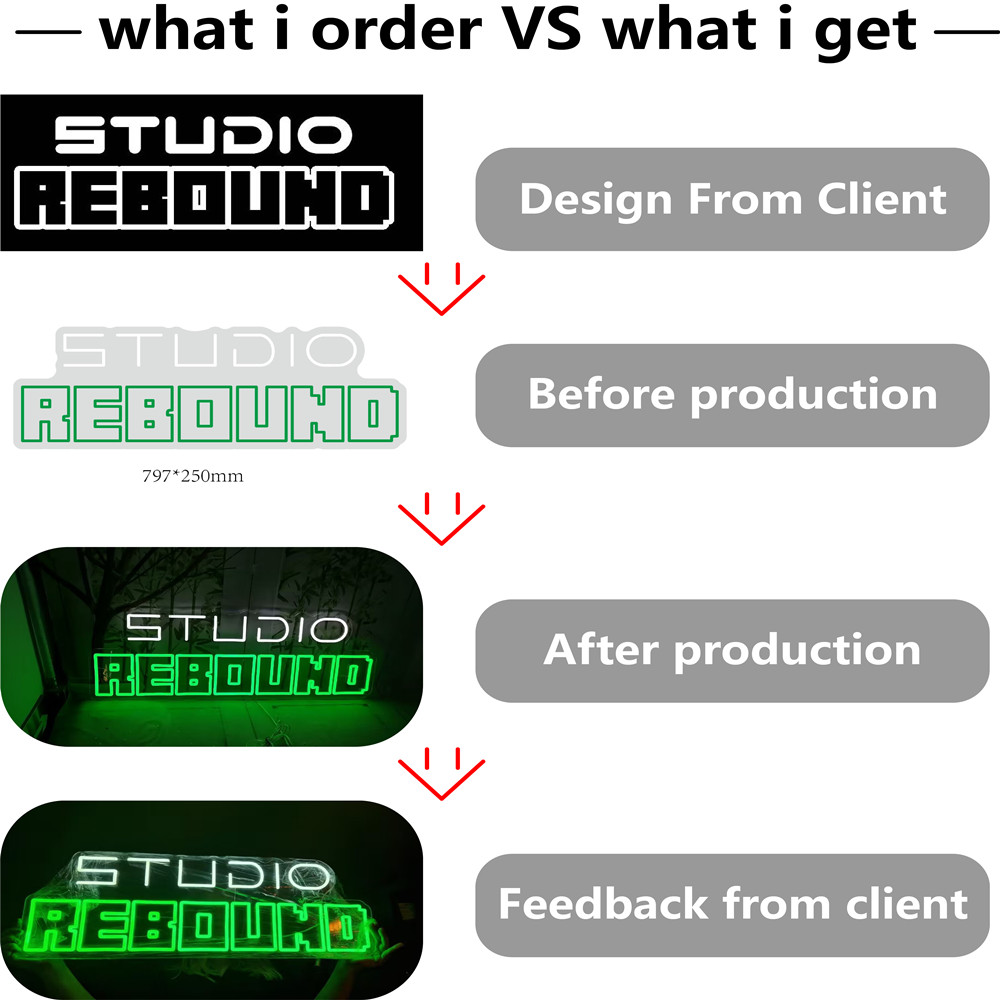 Letrero de neón personalizado  - Unique Lighting Decor reseña y precio