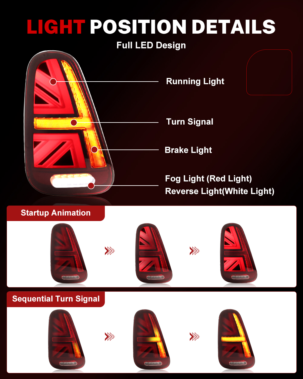 Conjunto de luces traseras iJD - Union Lighting & Decor Collabs reseña y precio
