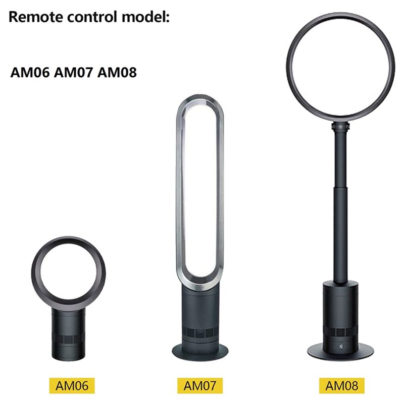 Control remoto de repuesto 20X - Dyson Fan Am07 reseña y precio